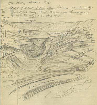 Sketch of Owen’s Gully and surrounds, Diary 31 Mar 1915 – 25 Apr 1915, University of Melbourne Archives, Alfred Plumley Derham Collection, 1963.0024.0002, p14. (1963.0024, unit 2, p14)